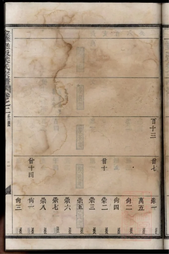 图片[7]-浙江金华雅畈叶氏宗谱电子版PDF下载-中华家谱网