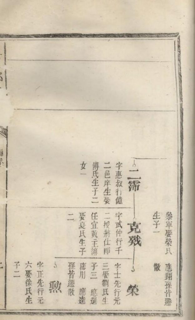 图片[8]-江西上饶广丰县东里郑氏家谱电子版PDF下载-中华家谱网