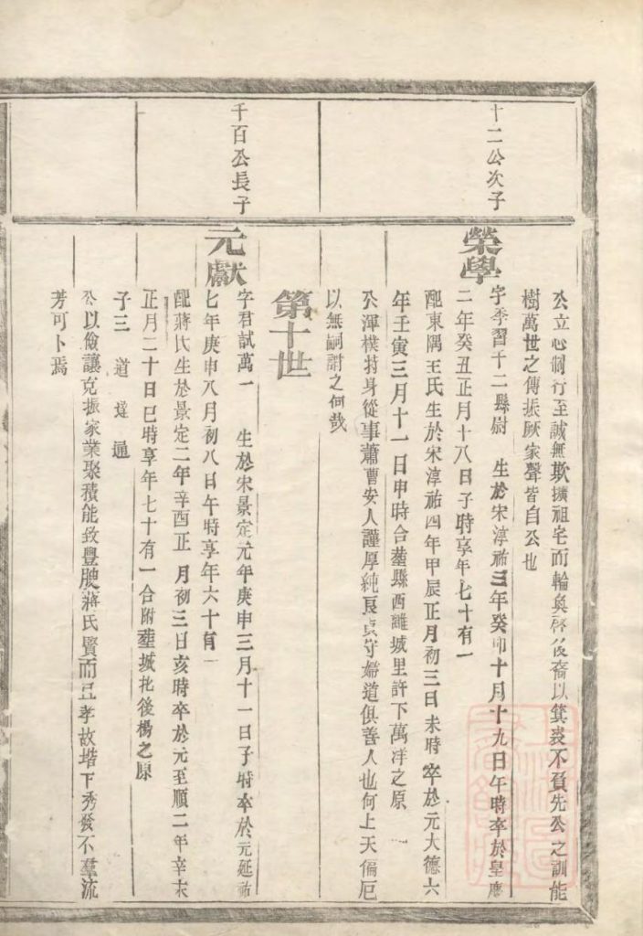 图片[3]-浙江台州仙居县乐安郑氏宗谱（卷廿二）电子版PDF下载-中华家谱网