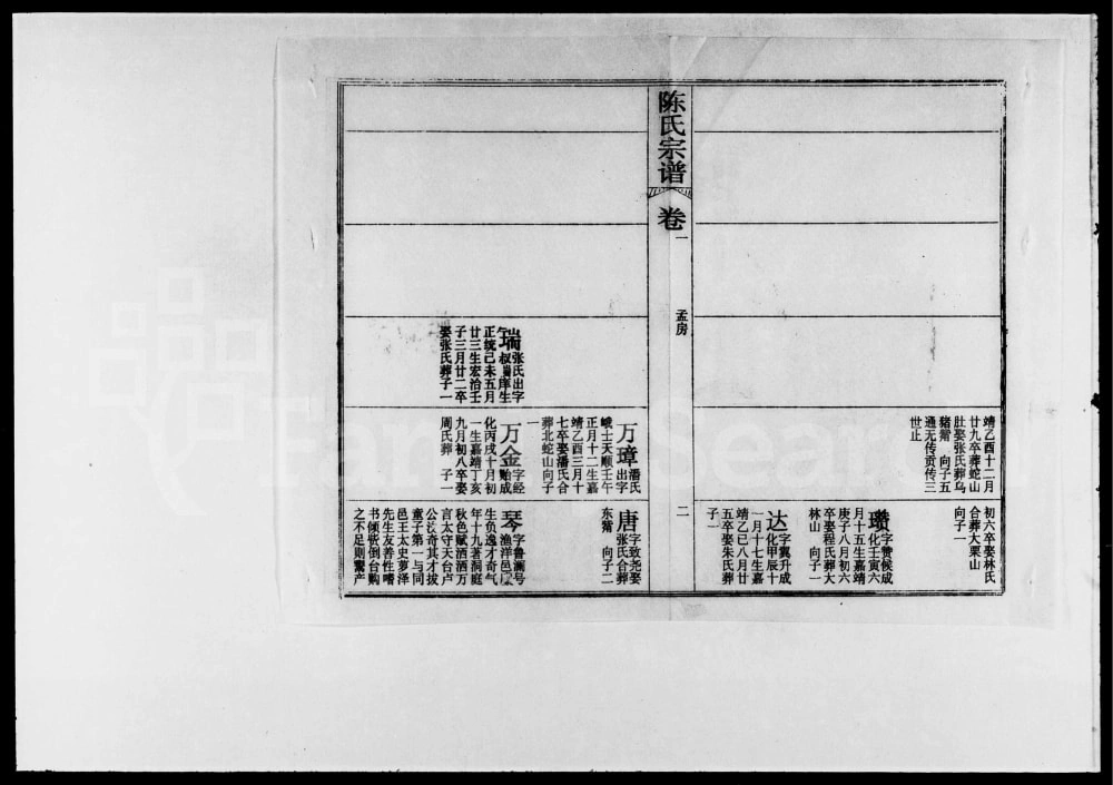 图片[7]-湖北武穴松湖陈氏宗谱电子版PDF下载-中华家谱网