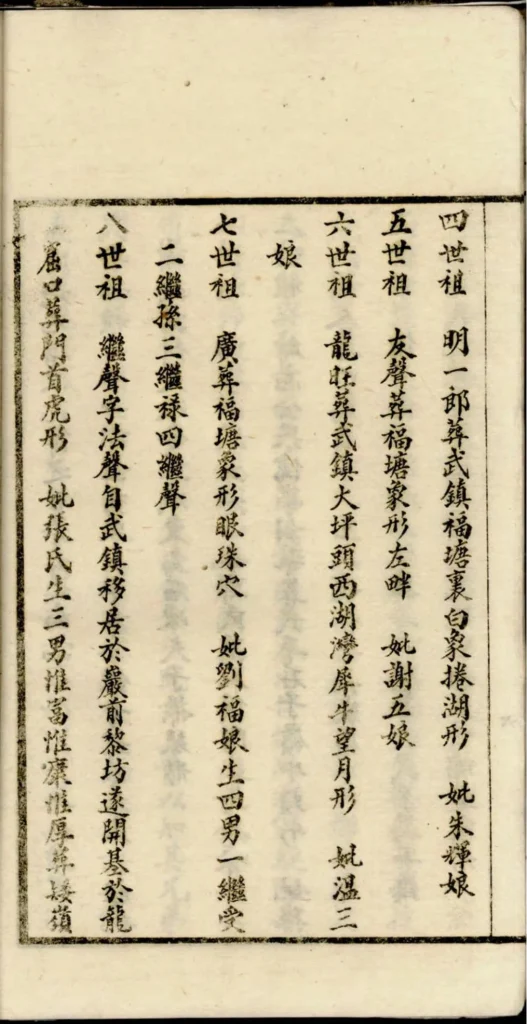 图片[4]-云南昭通绥江县南绥钟氏支谱电子版PDF下载-中华家谱网