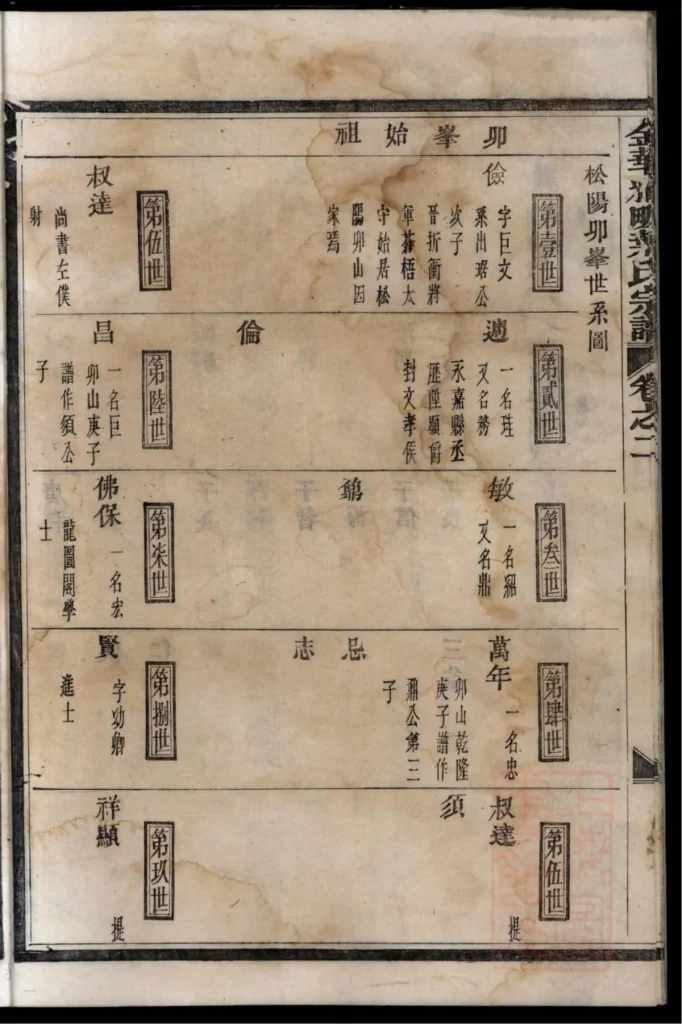 图片[4]-浙江金华雅畈叶氏宗谱电子版PDF下载-中华家谱网