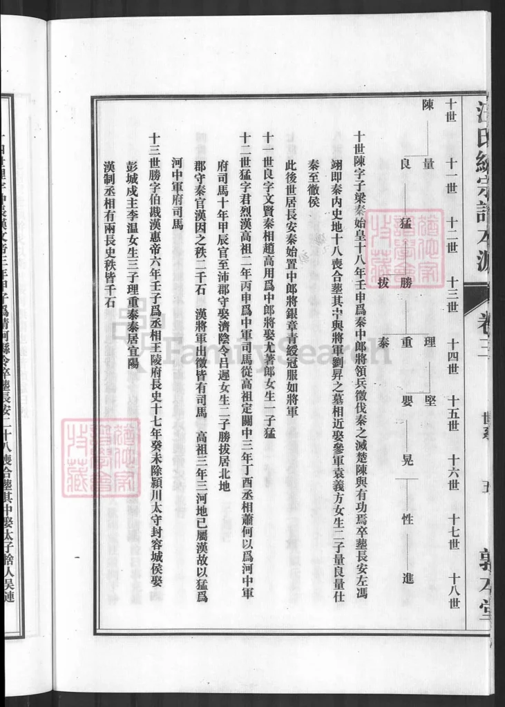 图片[5]-浙江兰溪汪氏统宗谱本源（敦本堂）电子版PDF下载-中华家谱网