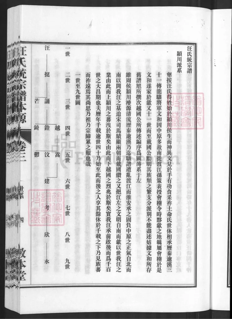 图片[2]-浙江兰溪汪氏统宗谱本源（敦本堂）电子版PDF下载-中华家谱网