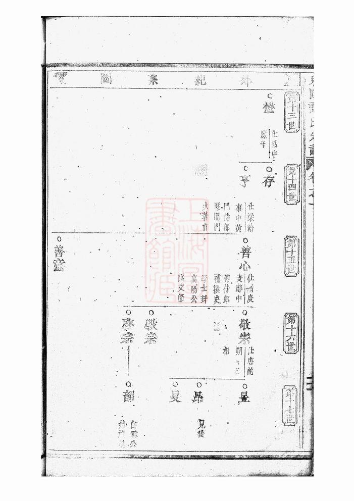 图片[8]-浙江东阳许氏宗谱电子版PDF下载-中华家谱网