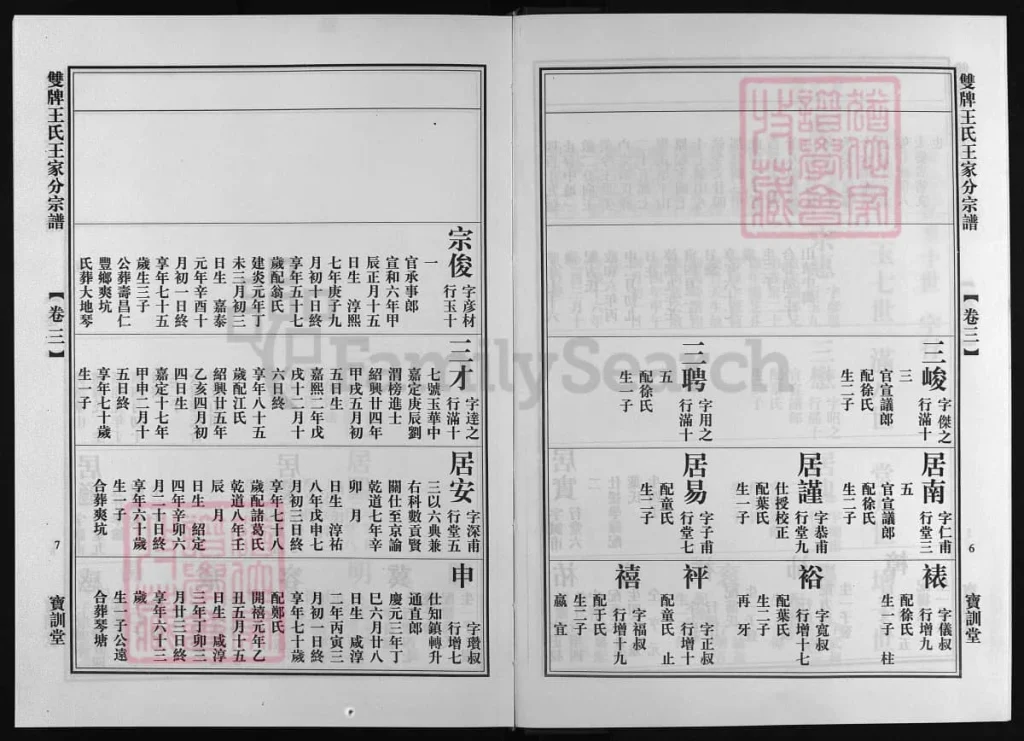 图片[6]-浙江兰溪双牌王氏王家分宗谱（宝训堂）电子版PDF下载-中华家谱网