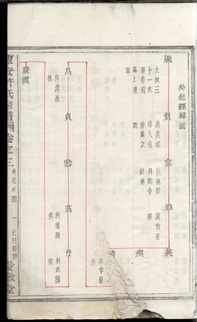 图片[4]-浙江富阳东安许氏宗谱（爱敬堂）电子版PDF下载-中华家谱网