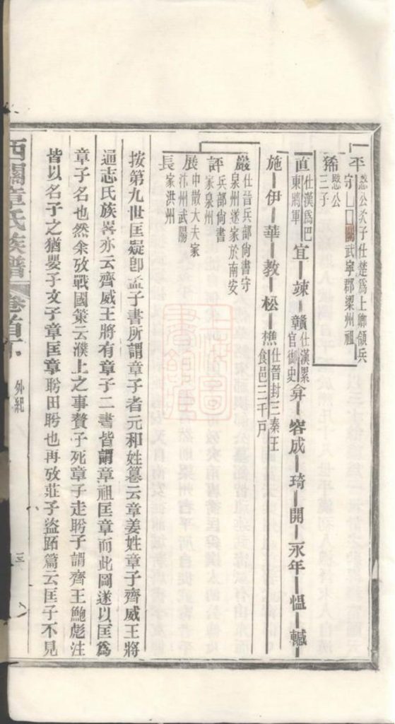 图片[8]-安徽宣城绩溪县西关章氏族谱电子版PDF下载-中华家谱网