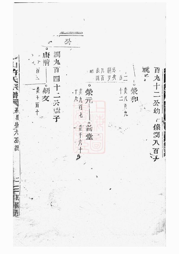 图片[4]-浙江绍兴诸暨暨阳琴山许氏宗谱（旦评堂）电子版PDF下载-中华家谱网