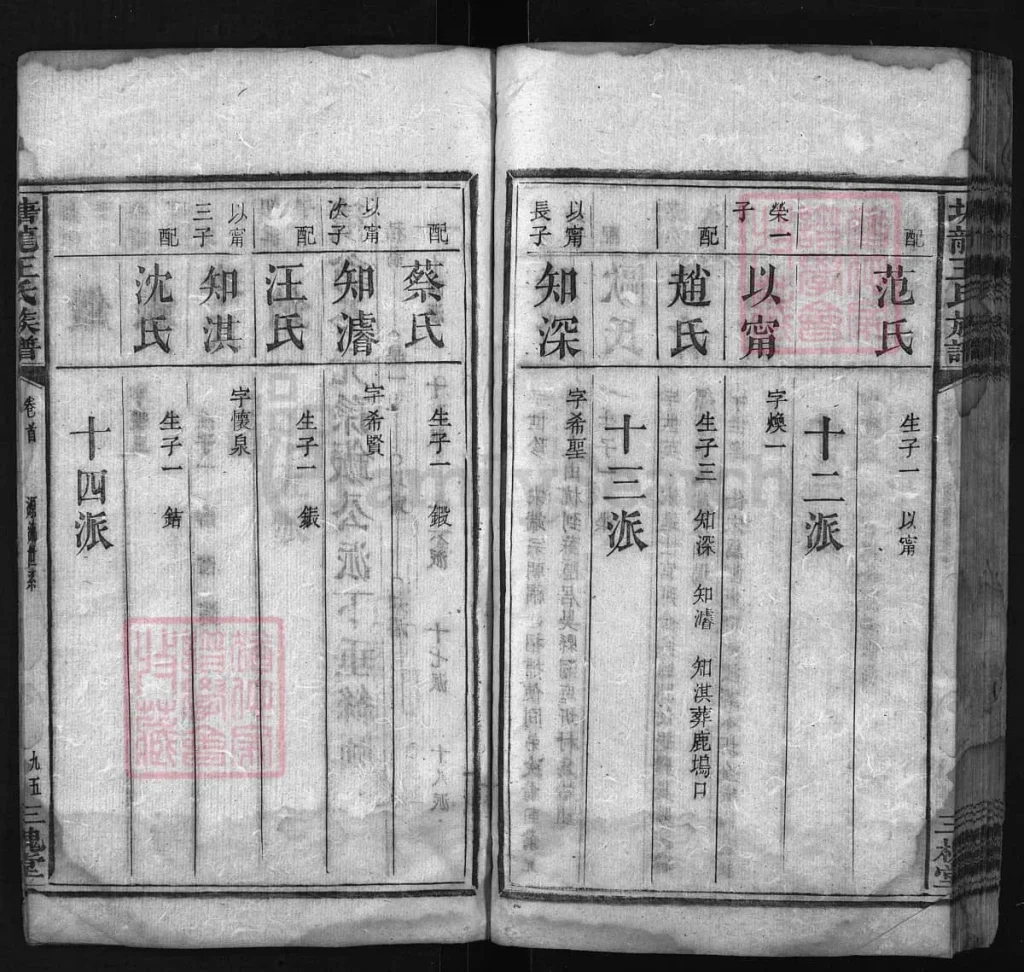 图片[8]-湖南湘乡上湘塘龙王氏五修族谱（三槐堂）电子版PDF下载-中华家谱网