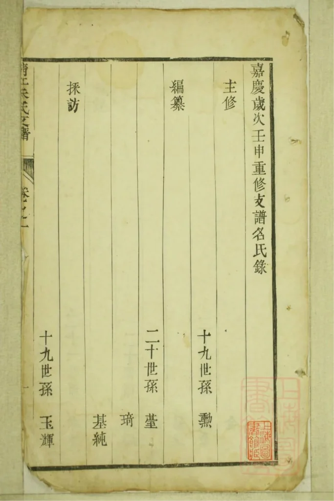 图片[1]-江苏靖江朱氏支谱电子版PDF下载-中华家谱网