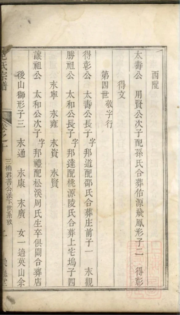 图片[3]-浙江丽水遂昌县范氏宗谱（崇德堂）电子版PDF下载-中华家谱网