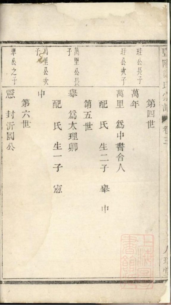图片[2]-浙江诸暨暨阳郑氏宗谱（卷三）电子版PDF下载-中华家谱网