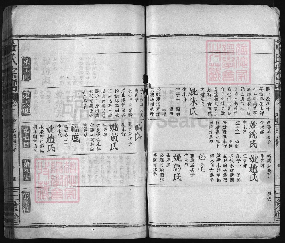 图片[8]-湖北大冶董氏宗谱（三策堂）电子版PDF下载-中华家谱网