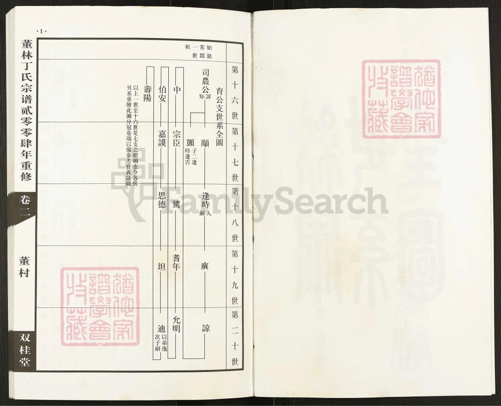 图片[4]-江苏常州董林丁氏宗谱（双桂堂）电子版PDF下载-中华家谱网