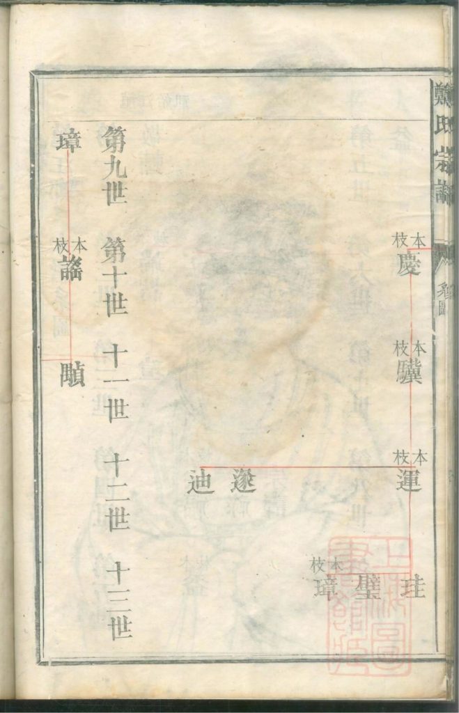 图片[4]-福建龙江/浙江厚街郑氏宗谱电子版PDF下载-中华家谱网