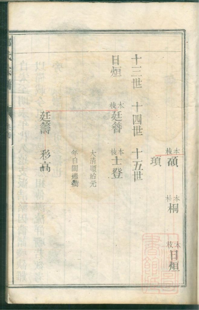 图片[5]-福建龙江/浙江厚街郑氏宗谱电子版PDF下载-中华家谱网