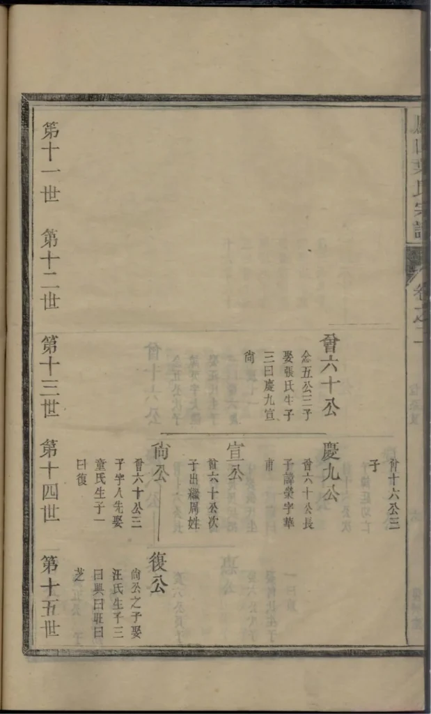图片[8]-浙江杭州淳安县凤山南阳叶氏家谱（复兴堂）电子版PDF下载-中华家谱网