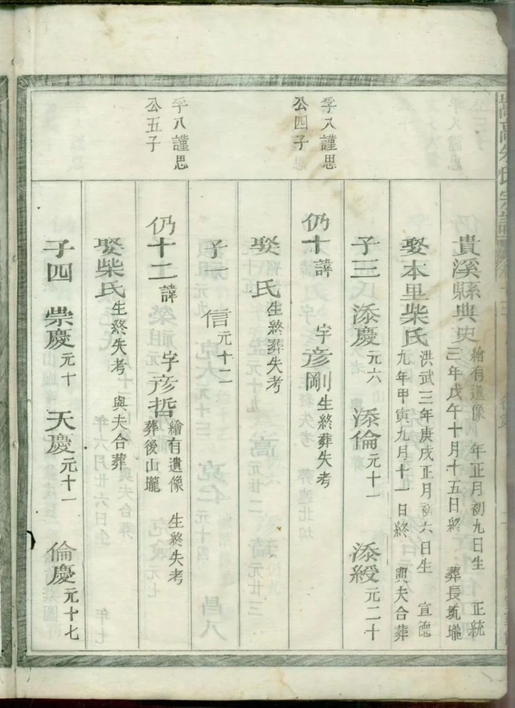 图片[8]-浙江江山江阳嵩高朱氏宗谱电子版PDF下载-中华家谱网