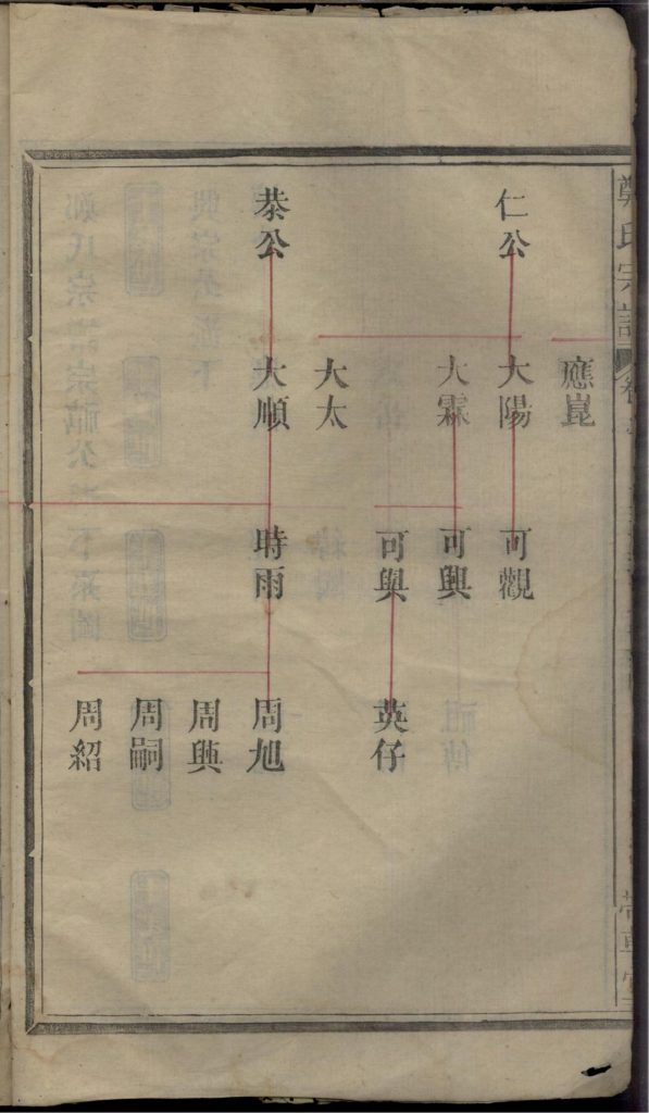 图片[7]-郑氏宗谱（带草堂）电子版PDF下载-中华家谱网
