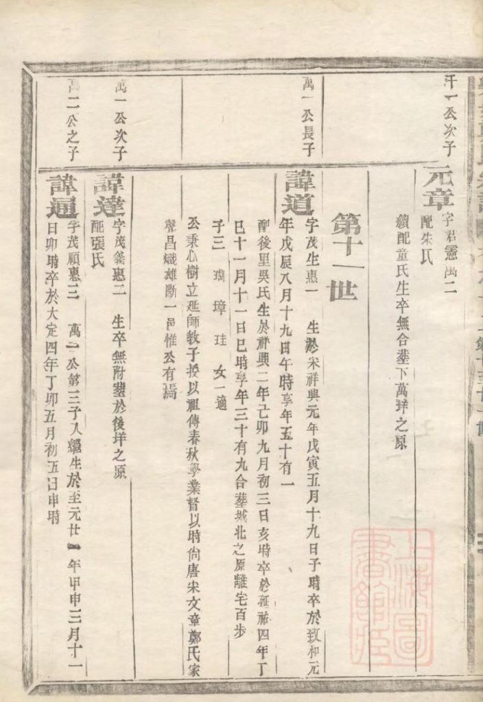 图片[4]-浙江台州仙居县乐安郑氏宗谱（卷廿二）电子版PDF下载-中华家谱网