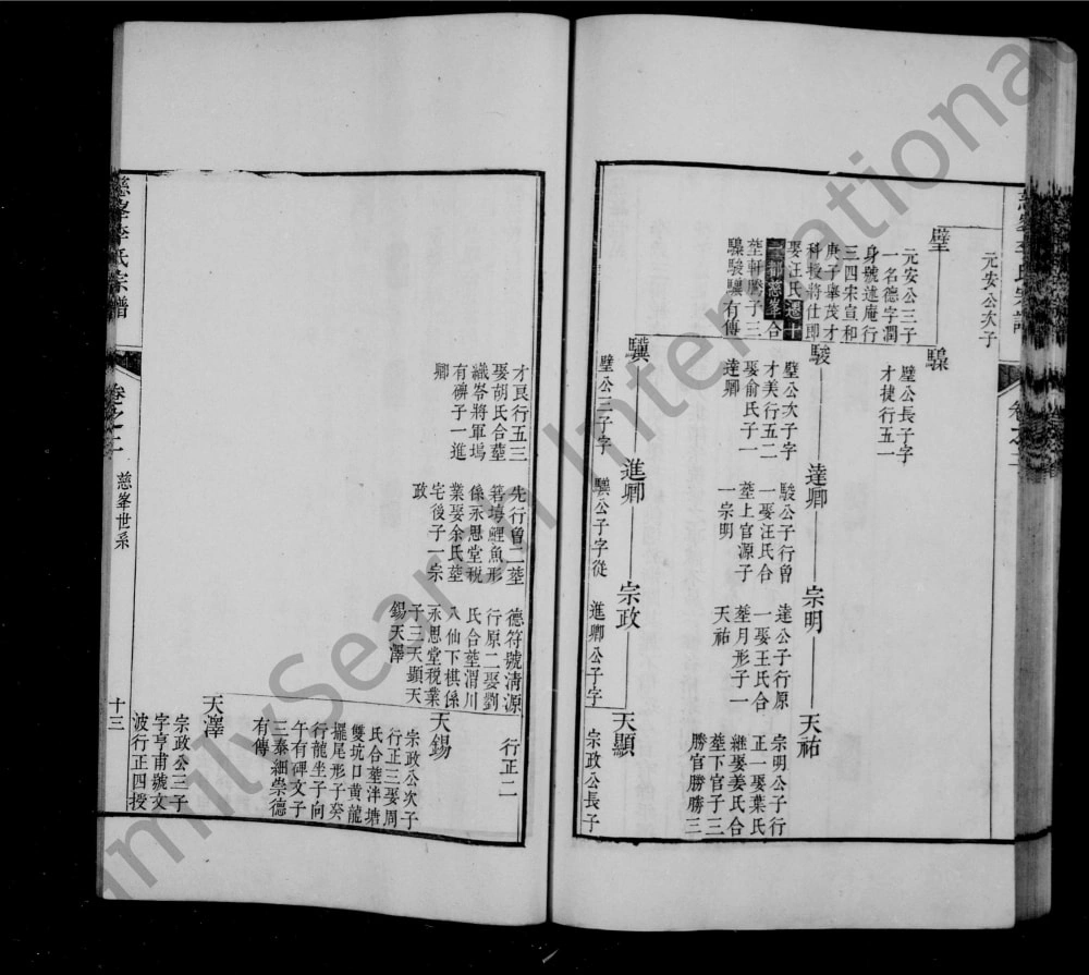 图片[5]-浙江杭州淳安县慈峰李氏宗谱（永思堂）电子版PDF下载-中华家谱网