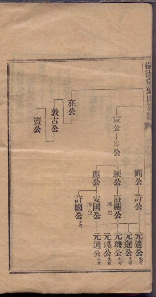 图片[3]-福建福清树德堂叶氏族谱电子版PDF下载-中华家谱网