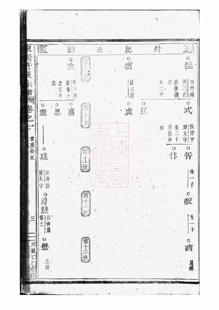 图片[7]-浙江东阳许氏宗谱电子版PDF下载-中华家谱网