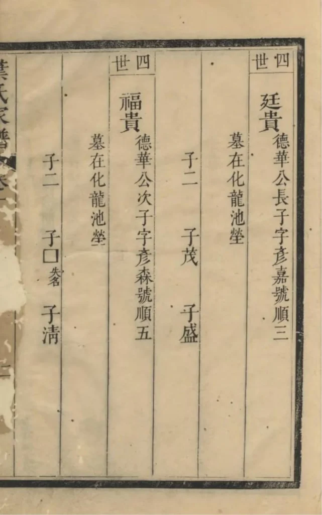 图片[8]-江苏苏州纪革叶氏支谱电子版PDF下载-中华家谱网