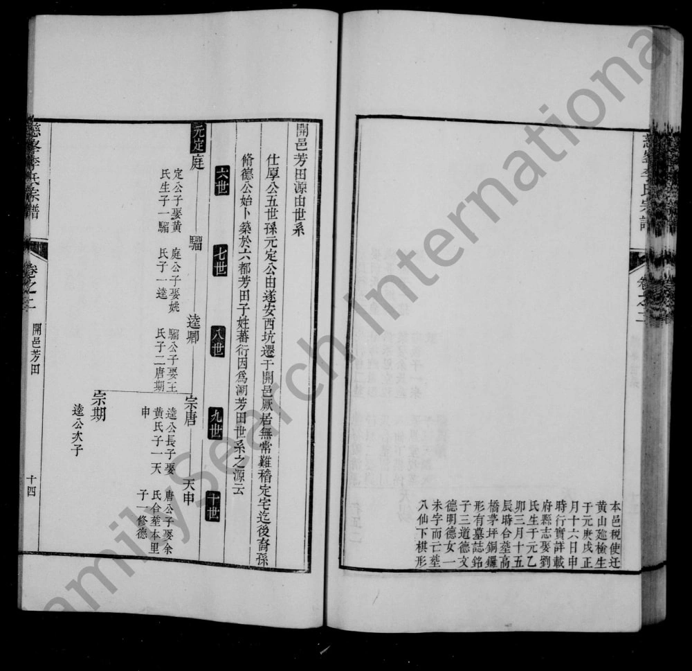 图片[6]-浙江杭州淳安县慈峰李氏宗谱（永思堂）电子版PDF下载-中华家谱网