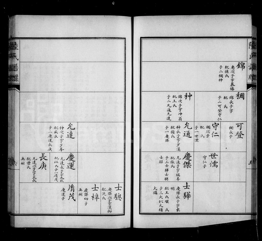 图片[8]-上海松江区云间珠溪陆氏谱牒电子版PDF下载-中华家谱网