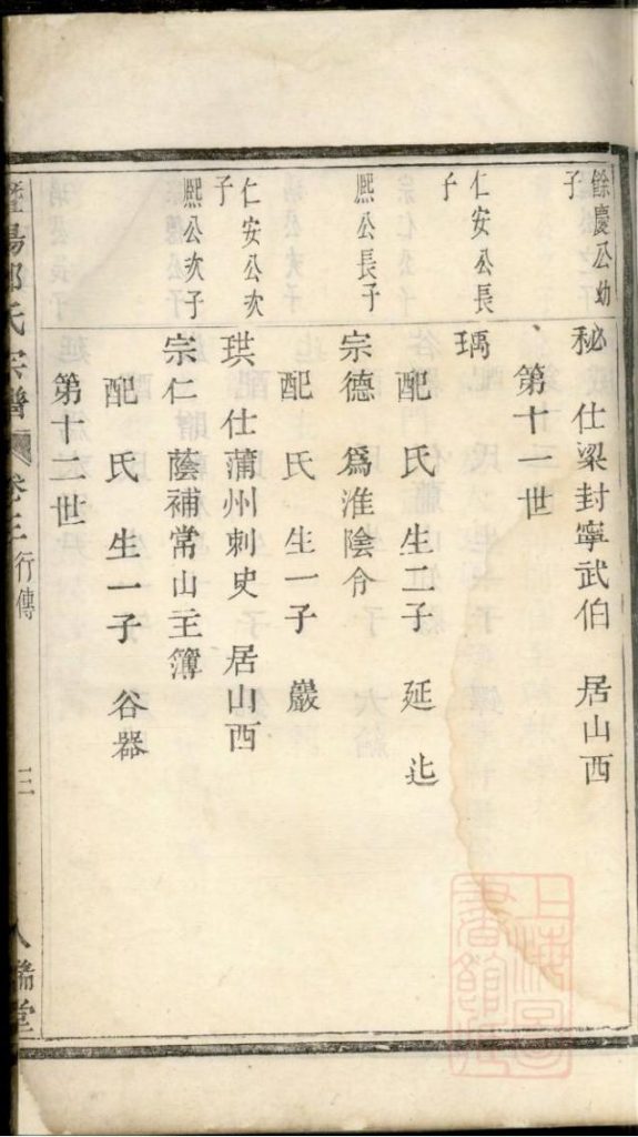 图片[5]-浙江诸暨暨阳郑氏宗谱（卷三）电子版PDF下载-中华家谱网
