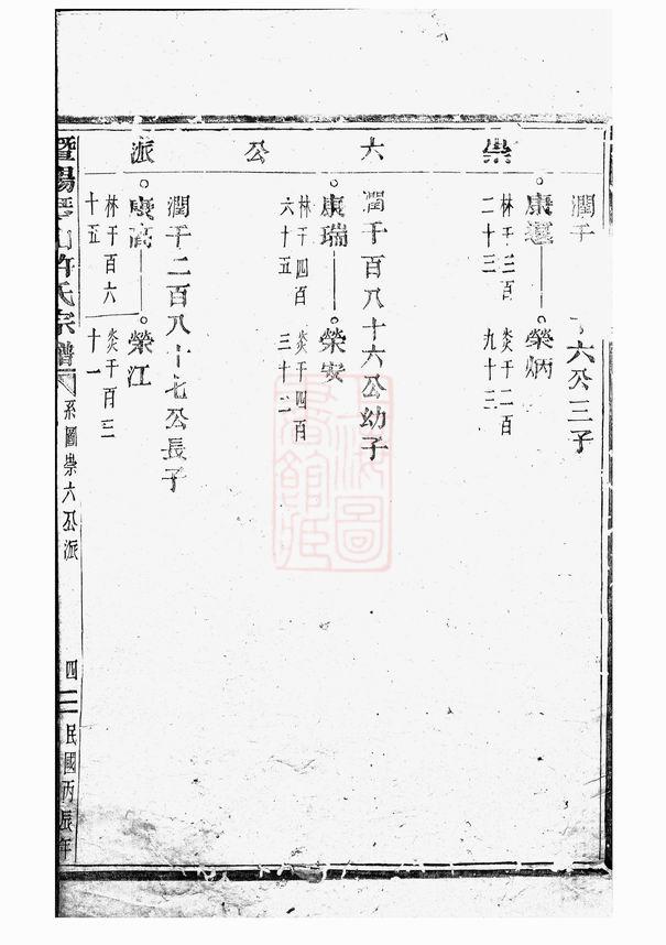 图片[8]-浙江绍兴诸暨暨阳琴山许氏宗谱（旦评堂）电子版PDF下载-中华家谱网