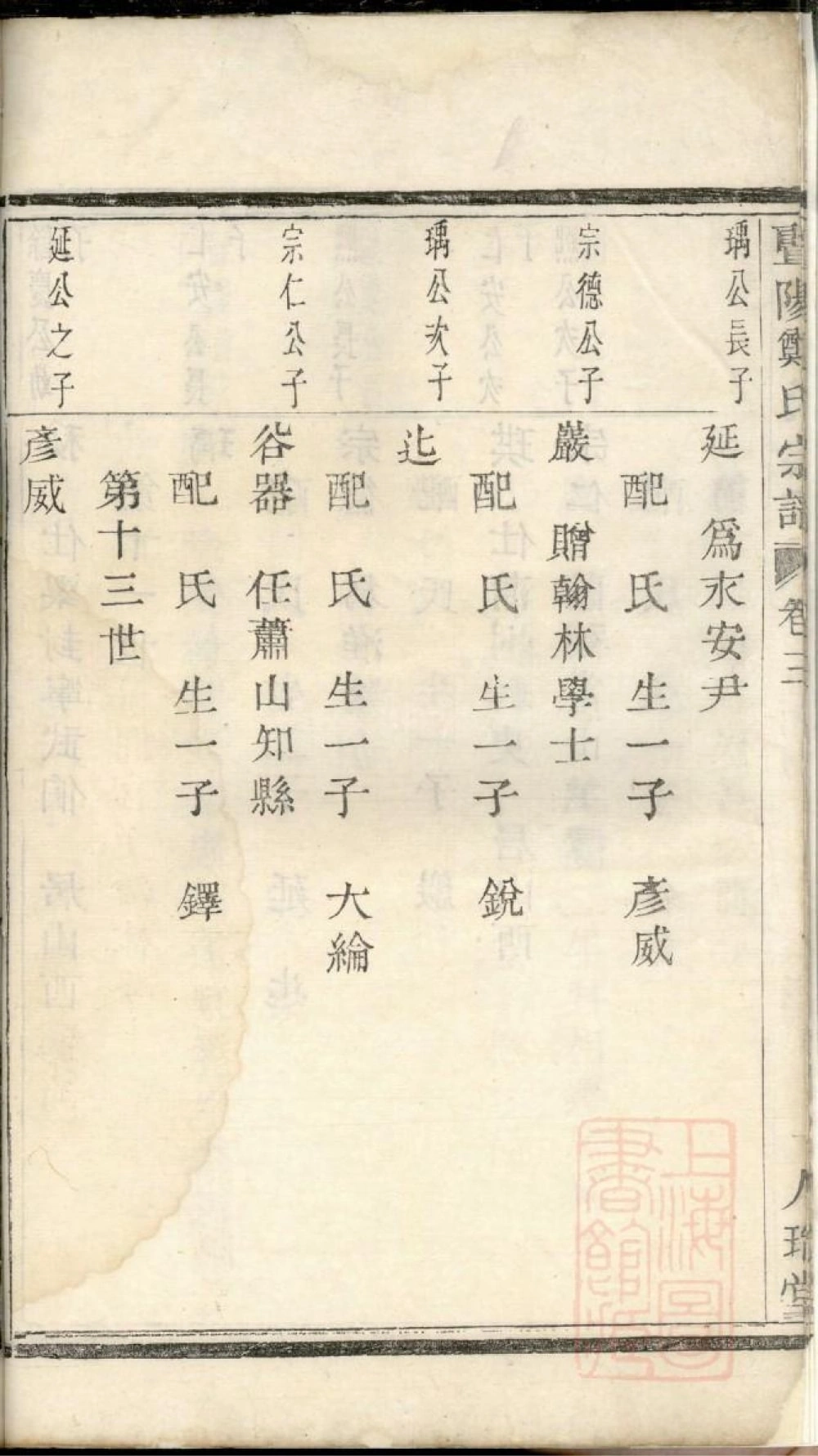图片[8]-浙江诸暨暨阳郑氏宗谱（人瑞堂）电子版PDF下载-中华家谱网