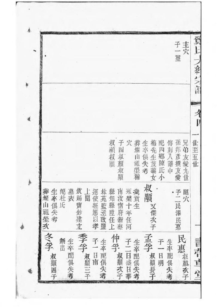 图片[7]-江苏无锡郑氏大统宗谱（带草堂，民国30年）电子版PDF下载-中华家谱网