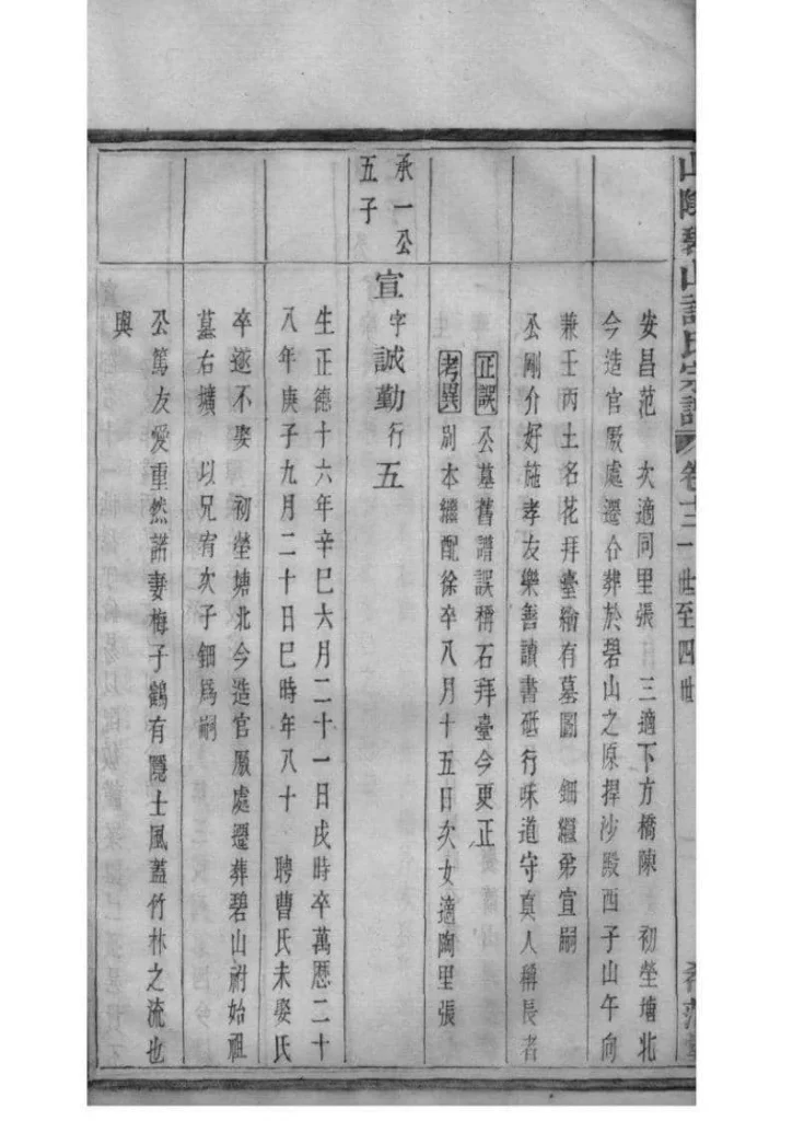 图片[8]-浙江杭州萧山区山阴碧山许氏宗谱（希范堂）电子版PDF下载-中华家谱网