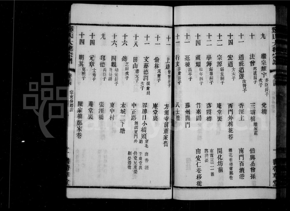 图片[3]-江苏无锡郑氏大统宗谱（书带草堂）电子版PDF下载-中华家谱网