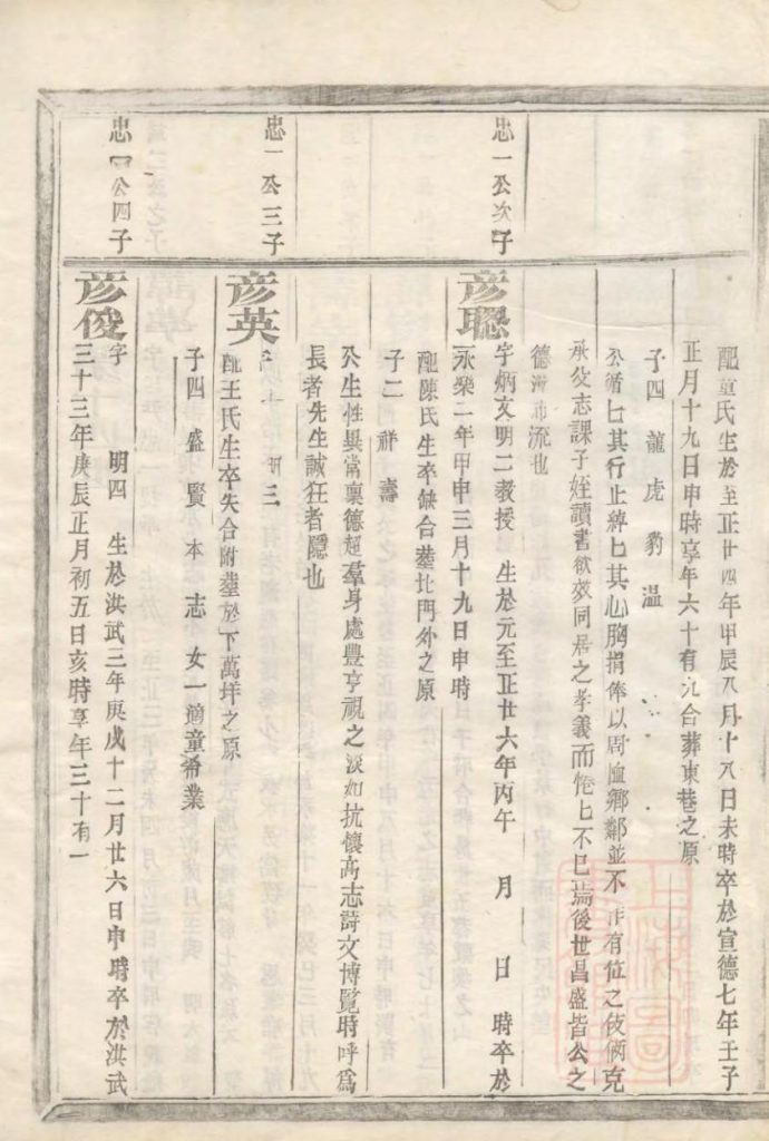 图片[8]-浙江台州仙居县乐安郑氏宗谱（卷廿二）电子版PDF下载-中华家谱网