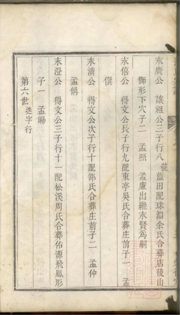 图片[6]-浙江丽水遂昌县范氏宗谱（崇德堂）电子版PDF下载-中华家谱网