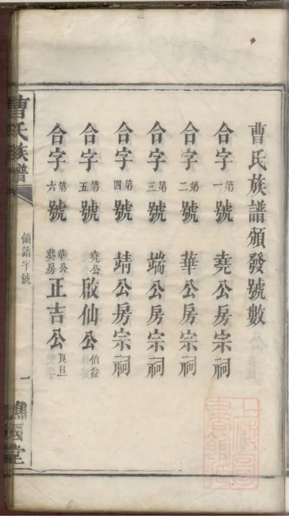 图片[2]-湖南长沙曹氏族谱（谯国堂）电子版PDF下载-中华家谱网