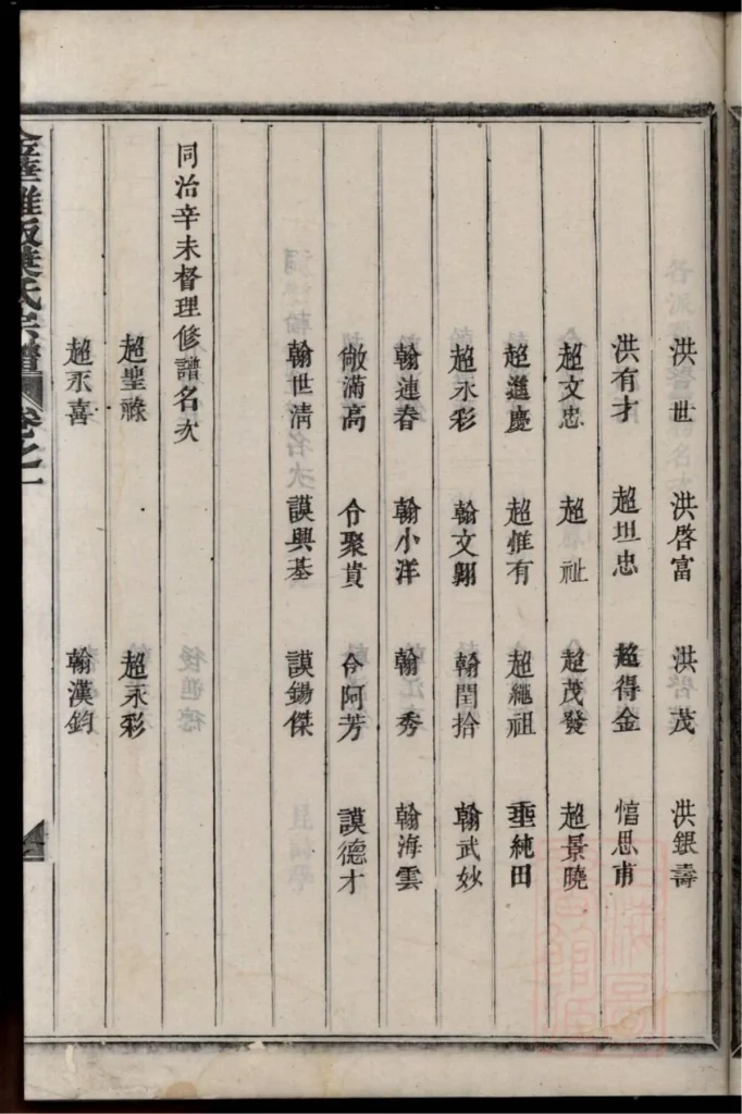 图片[3]-浙江金华雅畈叶氏宗谱电子版PDF下载-中华家谱网