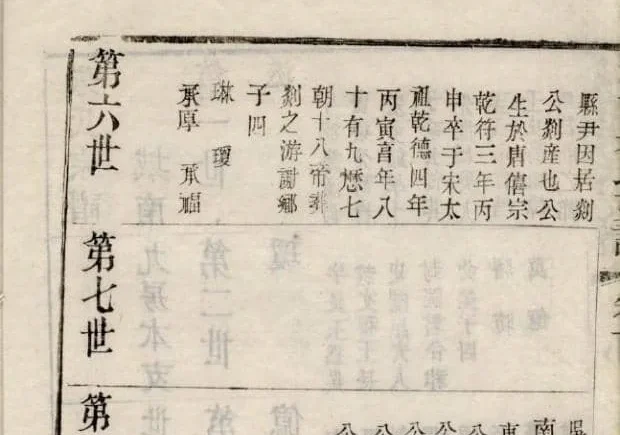 江苏苏州城南朱氏支谱（修敬堂）电子版PDF下载-中华家谱网