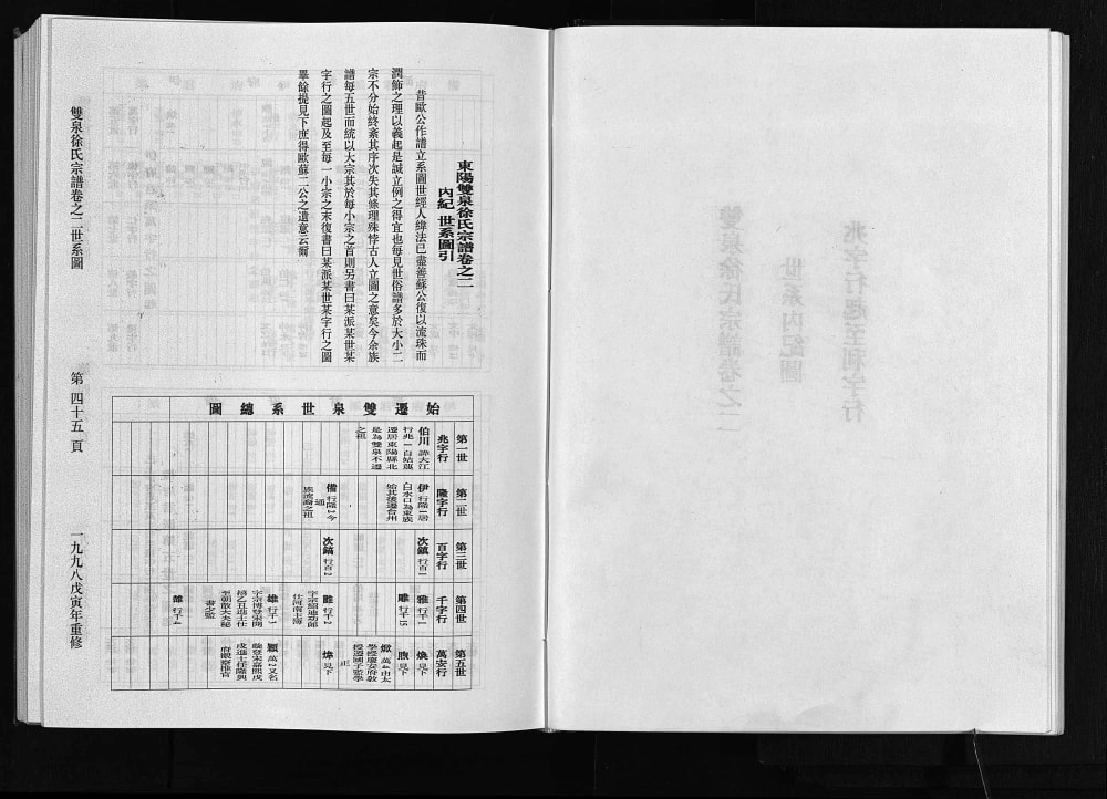 图片[5]-浙江东阳双泉徐氏宗谱电子版PDF下载-中华家谱网