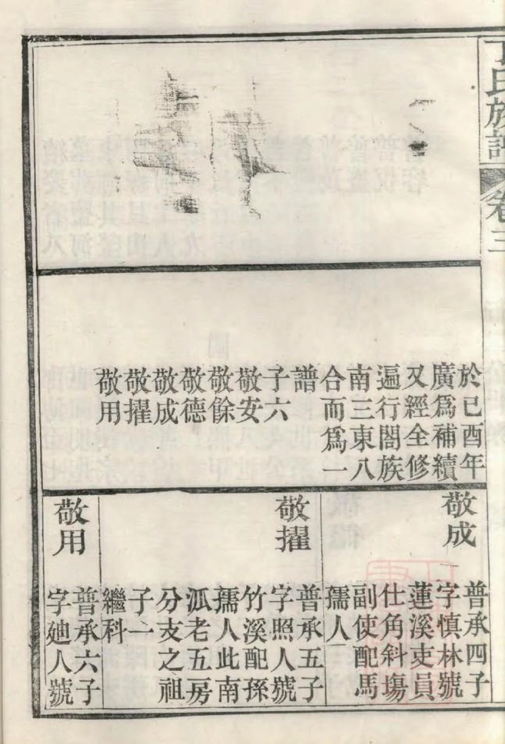 图片[7]-江苏南通丁氏族谱电子版PDF下载-中华家谱网