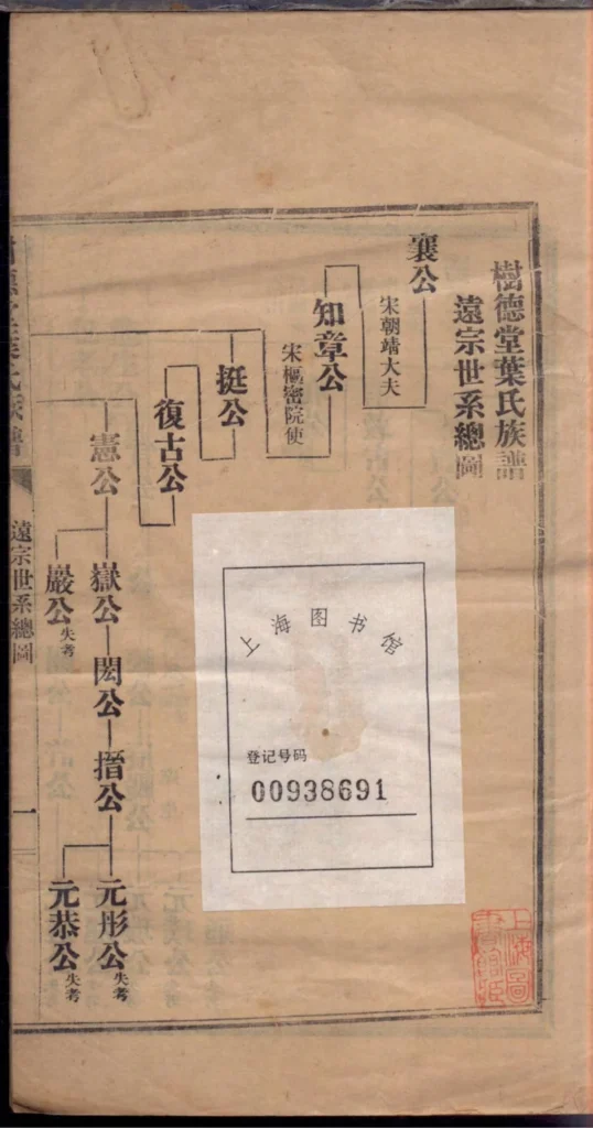 图片[2]-福建福清树德堂叶氏族谱电子版PDF下载-中华家谱网