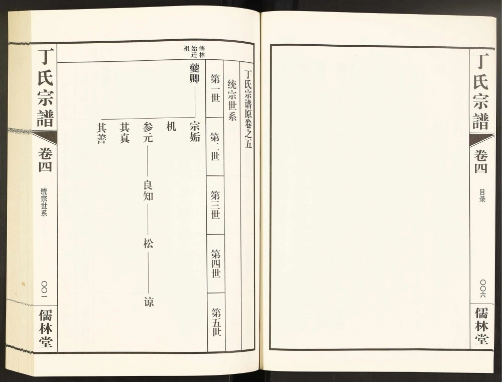 图片[4]-江苏常州武进区丁氏宗谱（儒林堂）电子版PDF下载-中华家谱网