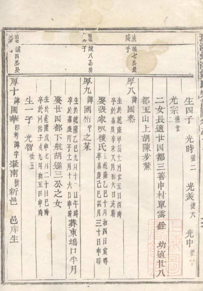 图片[4]-浙江台州仙居县乐安郑氏宗谱（卷十一）电子版PDF下载-中华家谱网