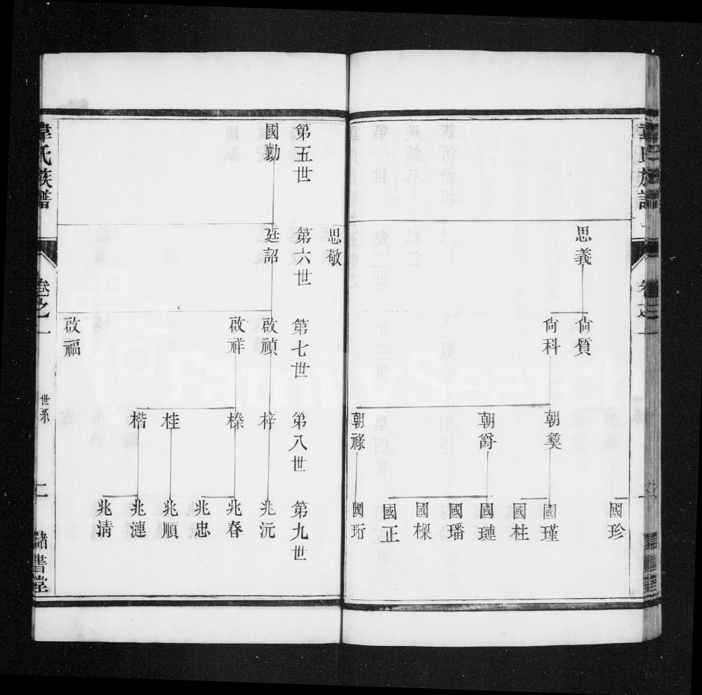 图片[5]-江苏镇江韦氏族谱（储书堂）电子版PDF下载-中华家谱网