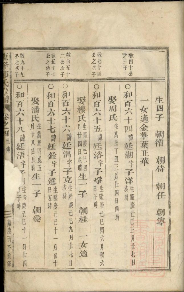 图片[8]-浙江东阳鹿峰郑氏宗谱（卷之四）电子版PDF下载-中华家谱网