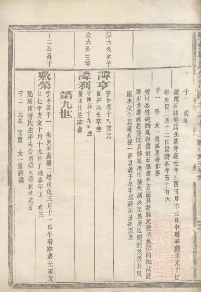 图片[2]-浙江台州仙居县乐安郑氏宗谱（卷廿二）电子版PDF下载-中华家谱网